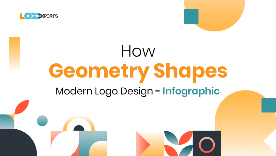 Infographic explaining how geometry shapes modern logo design through shapes, symmetry, circles, grids and visual proportions